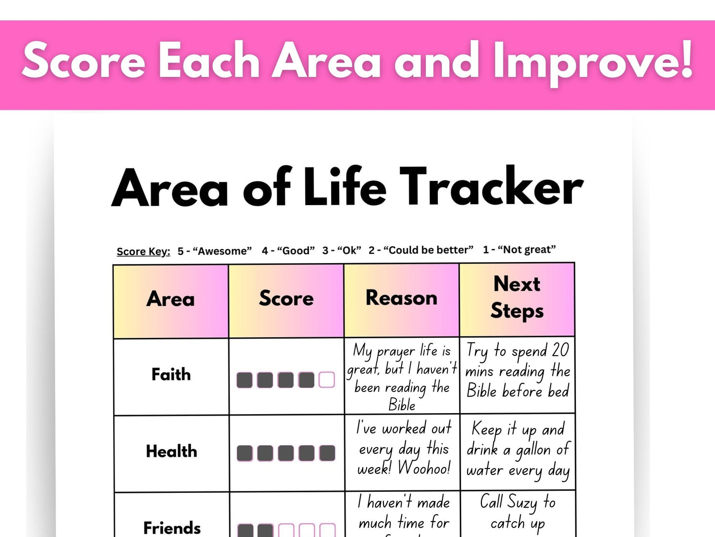 Areas of Life Tracker Printable Digital Template Planner Life Goal Journal Weekly Printable Goal Sheet